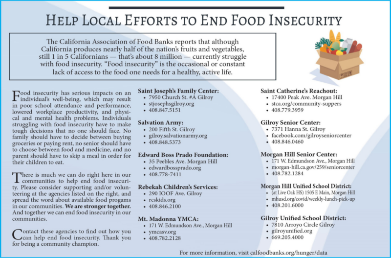 Local Food Resources